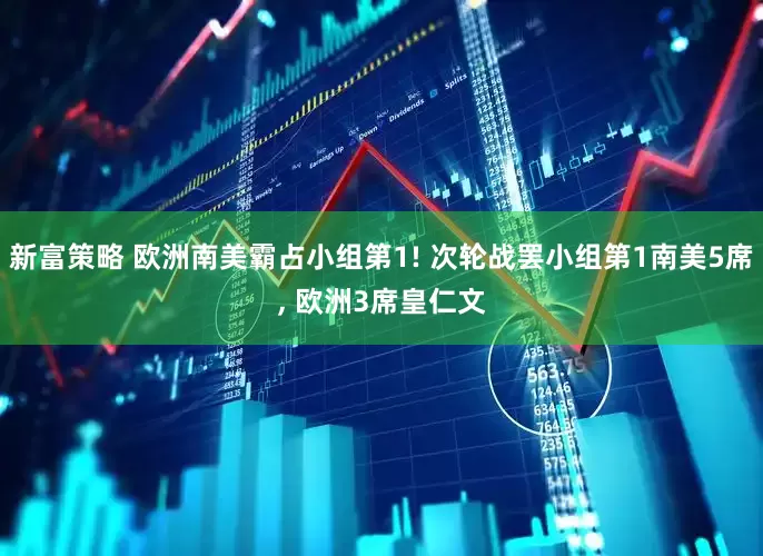 新富策略 欧洲南美霸占小组第1! 次轮战罢小组第1南美5席, 欧洲3席皇仁文