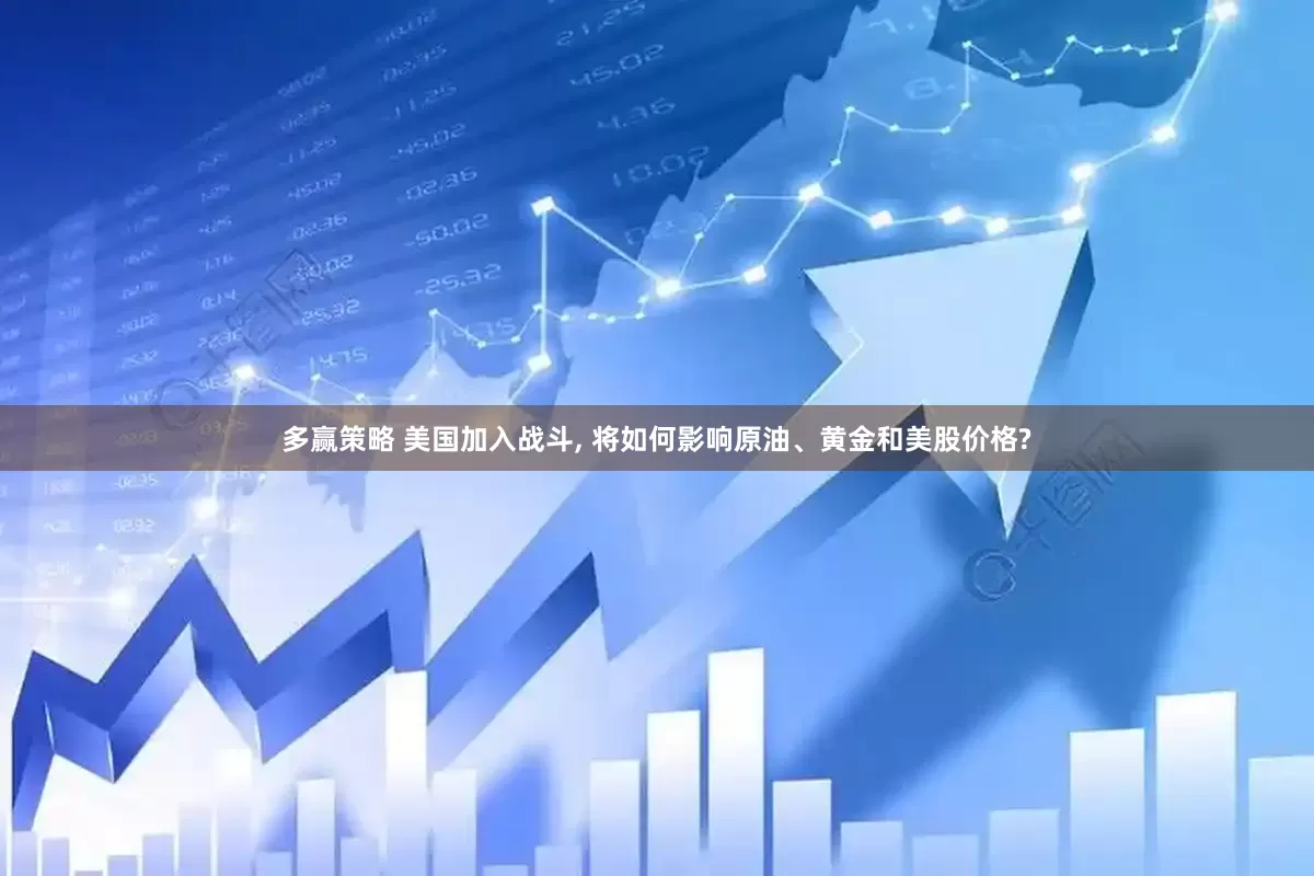 多赢策略 美国加入战斗, 将如何影响原油、黄金和美股价格?